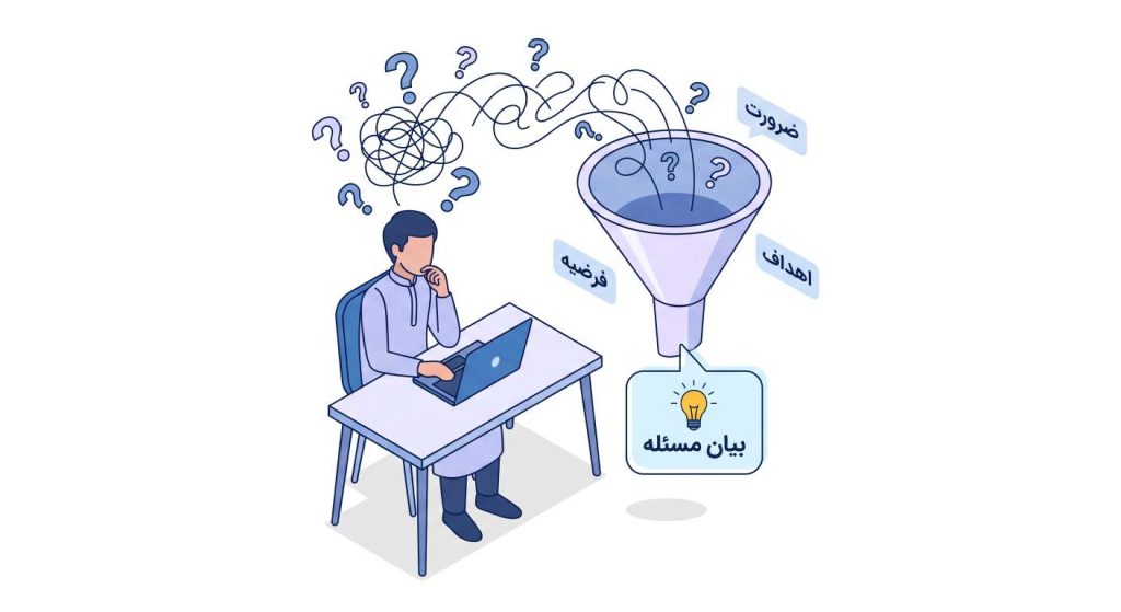 تز اندیش