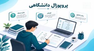 پروپوزال چیست و چگونه یک پروپوزال دانشگاهی بنویسیم